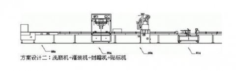 灌裝機設備的整體水平該如何提高？