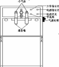 半自動(dòng)潤(rùn)滑油定量灌裝機(jī)平面解析